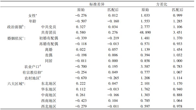 轻型货架选购：如何避免选错，提升仓储效率**