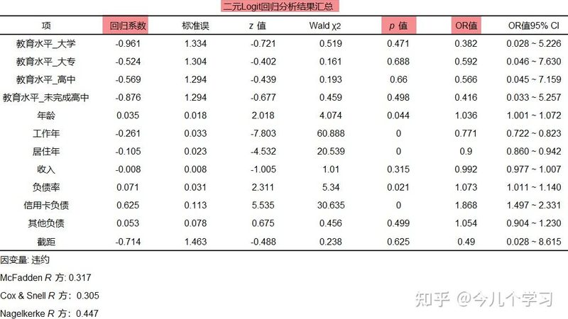 电商仓储输送线：揭秘其优缺点，助力企业决策