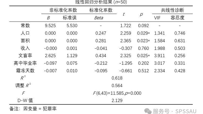 重型货架：设计与报价的关键考量**