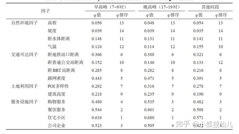 立体仓库与堆垛机：揭秘两者的协同与差异