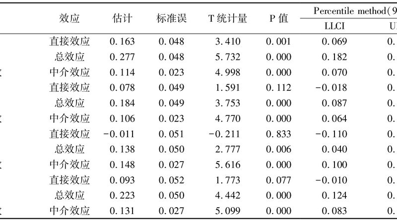 深圳阁楼货架：揭秘二手市场的黄金选择